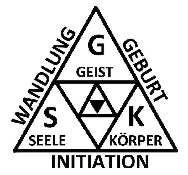 3 x 3 = 9, die Zahl der Göttin, des Lebens in der Materie