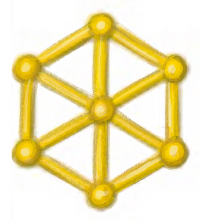 Struktur von Gold, Kation
